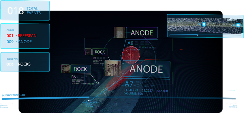 Detection