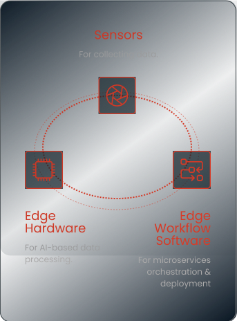 The missing layer between data and autonomy
